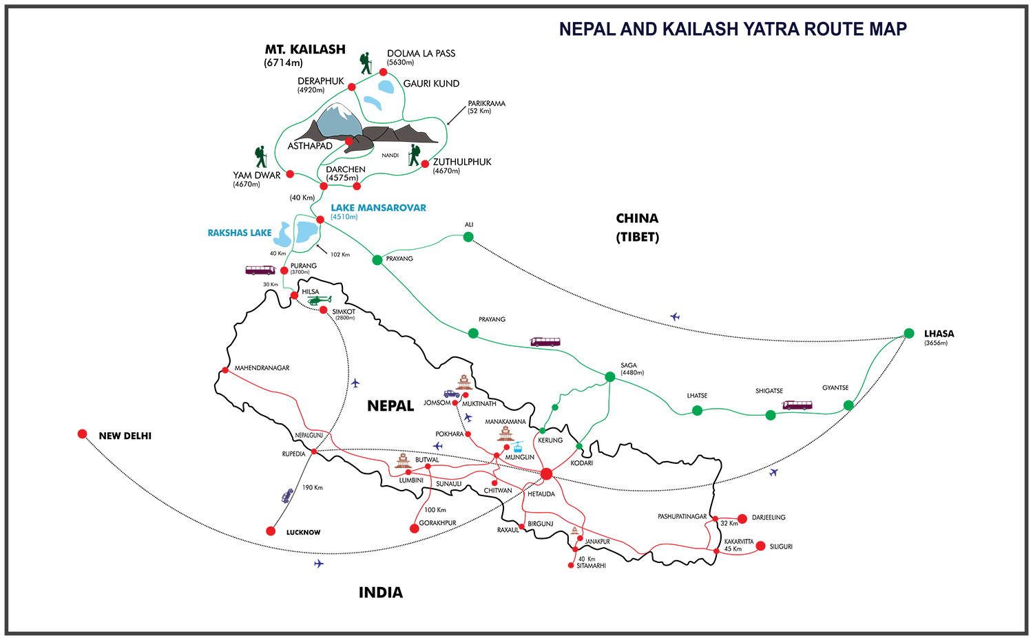 Kailash Mansarovar Yatra Map